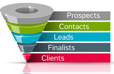 3D illsutration of buying funnel over black background. Inbound marketing Concept. Conversion of leads into sales